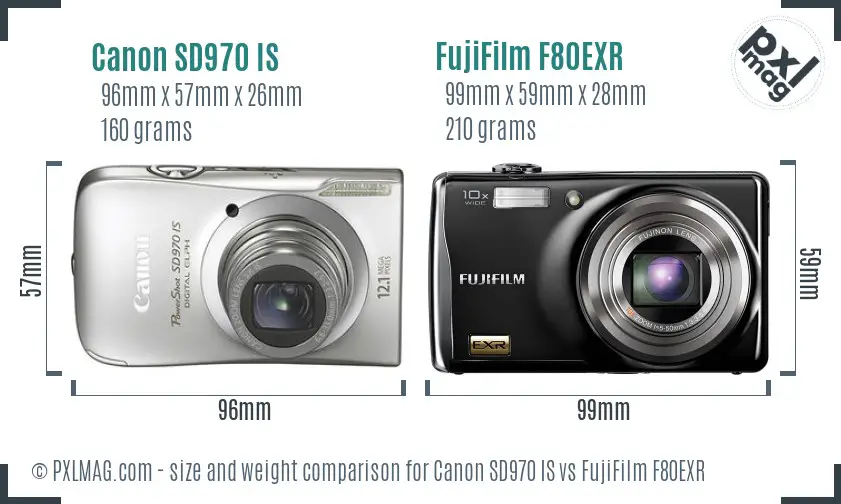 Canon SD970 IS vs FujiFilm F80EXR size comparison