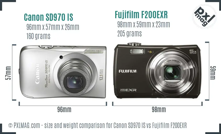 Canon SD970 IS vs Fujifilm F200EXR size comparison