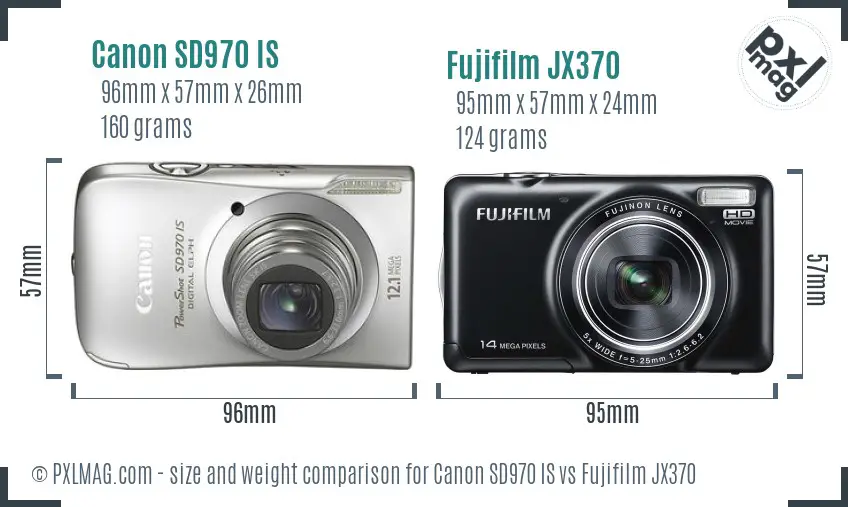 Physical size and ergonomics comparison