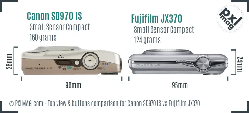 Top view design and control layout comparison