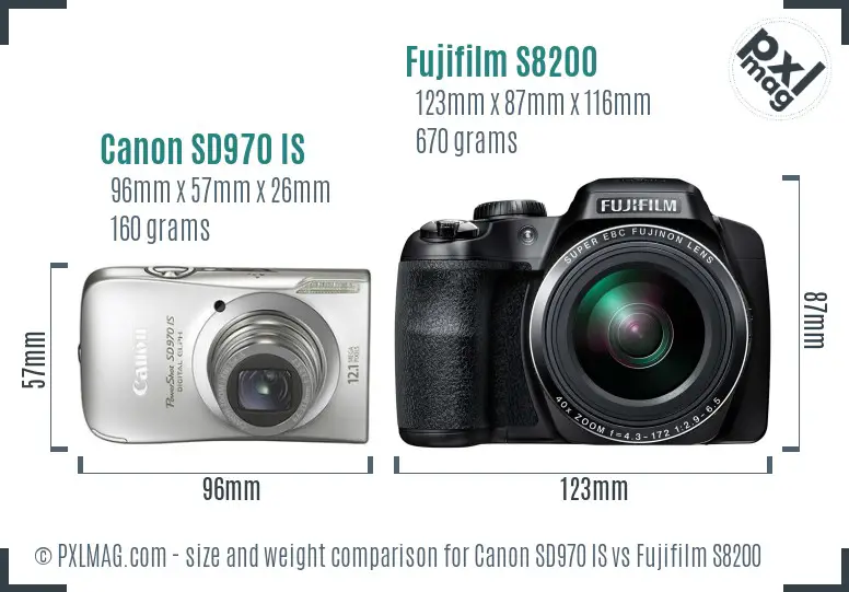 Canon SD970 IS vs Fujifilm S8200 size comparison