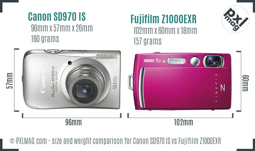 Canon SD970 IS vs Fujifilm Z1000EXR size comparison