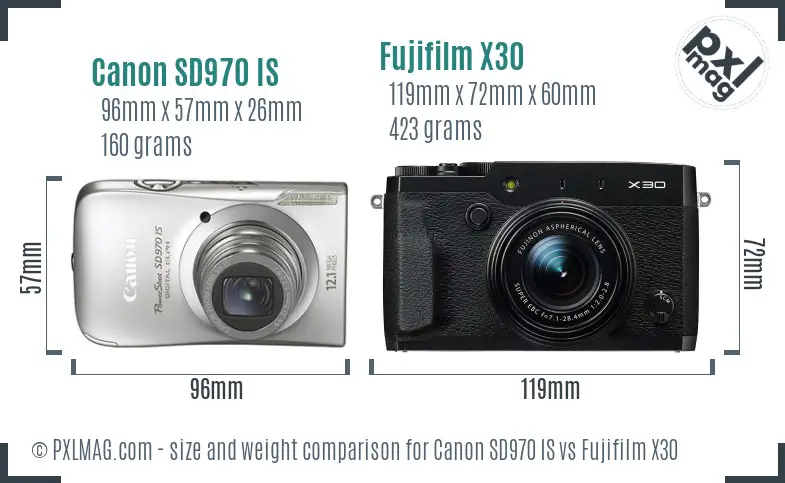 Canon SD970 IS vs Fujifilm X30 size comparison