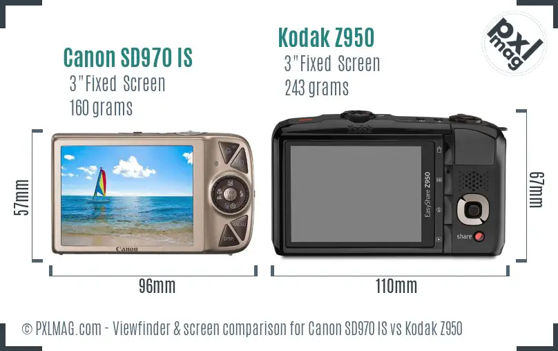 Canon SD970 IS vs Kodak Z950 Screen and Viewfinder comparison