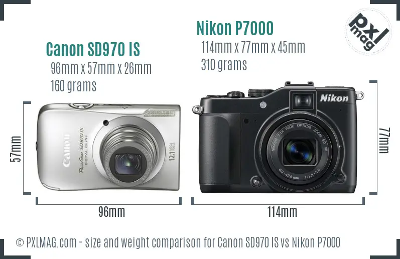 Physical size and ergonomics comparison