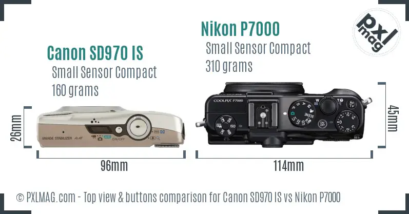 Top view design and control layout comparison