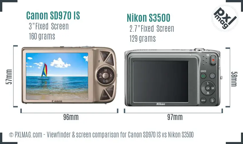 LCD screen and interface comparison