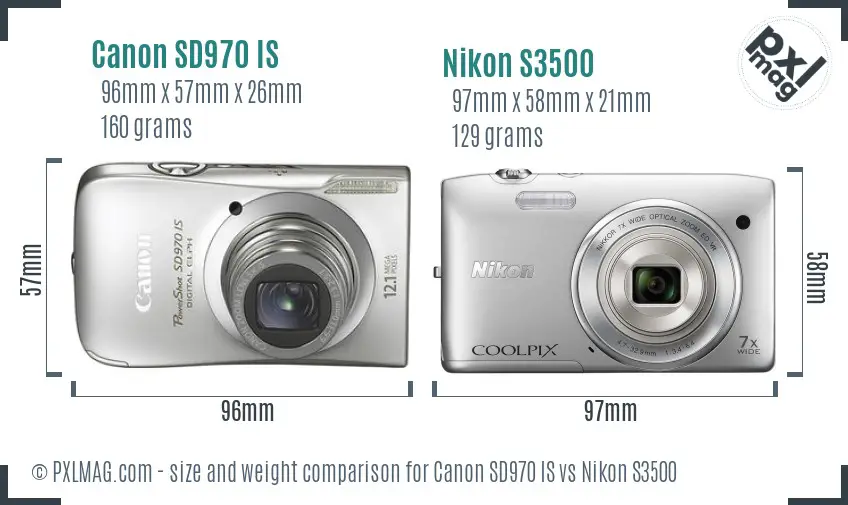Physical size and ergonomics comparison