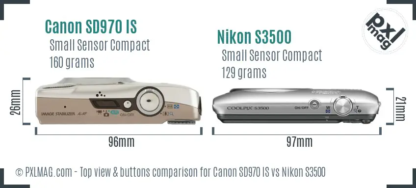 Top view design and control layout comparison