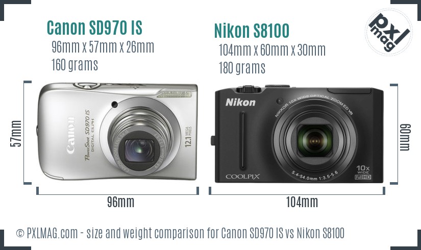 Canon SD970 IS vs Nikon S8100 size comparison Canon SD970 IS vs Nikon S8100 size comparison