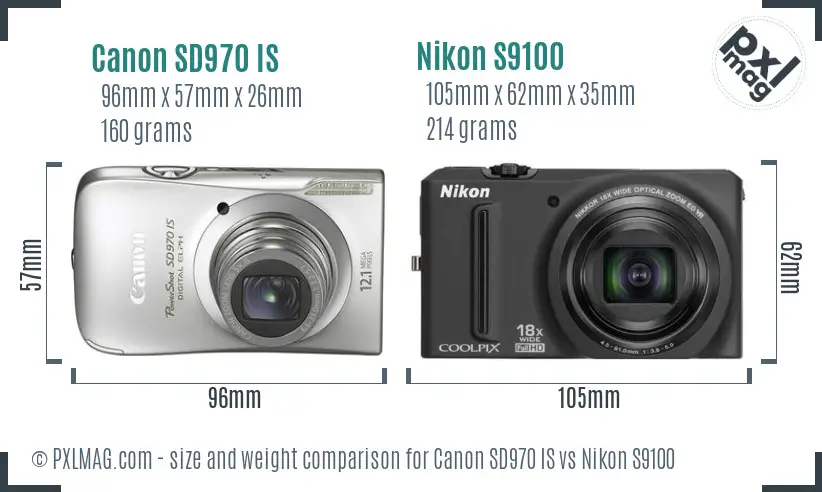 Canon SD970 IS vs Nikon S9100 size comparison Canon SD970 IS vs Nikon S9100 size comparison
