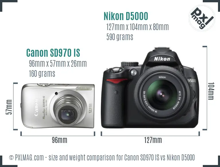 Canon SD970 IS vs Nikon D5000 size comparison