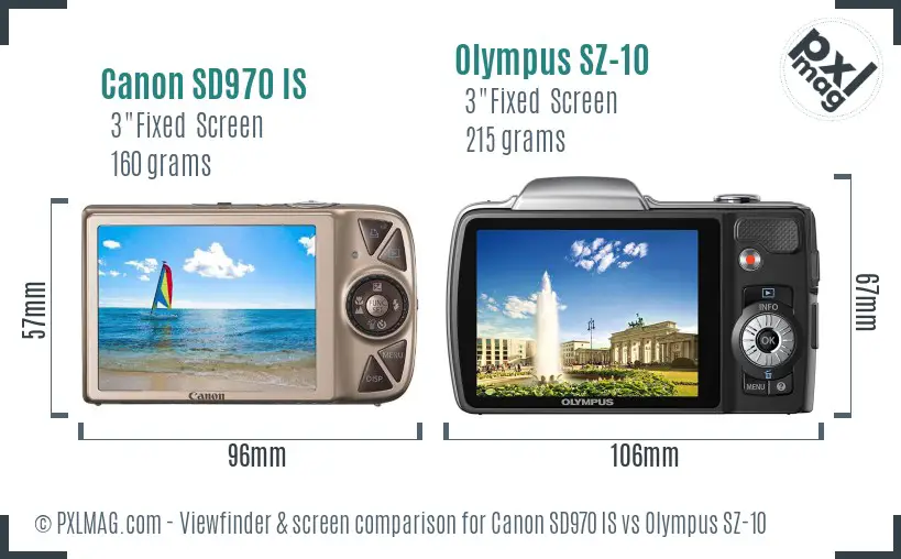 LCD screen and interface comparison