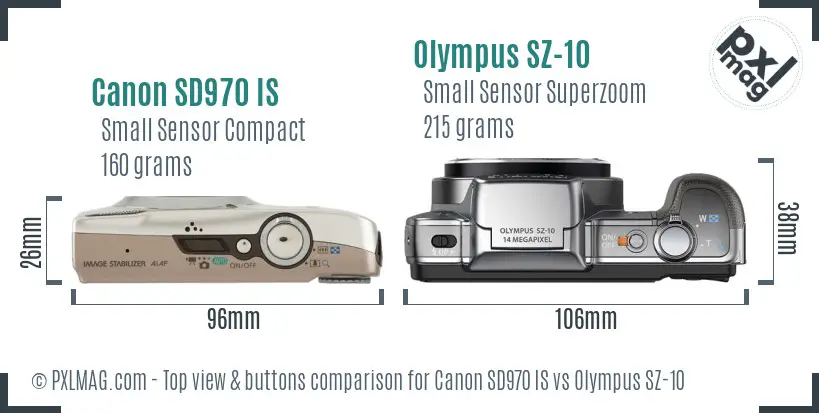 Top view design and control layout comparison