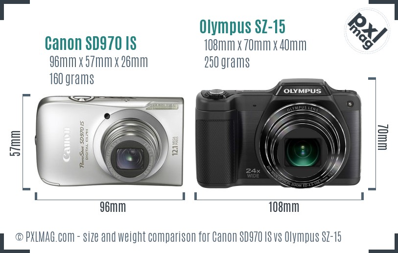 Canon SD970 IS vs Olympus SZ-15 size comparison