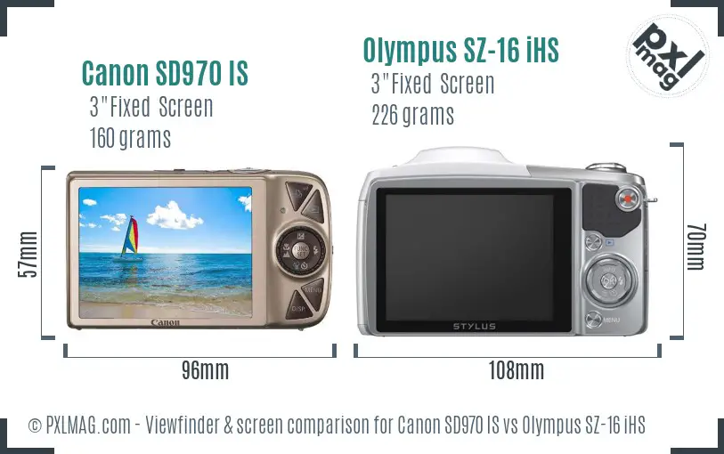 LCD screen and interface comparison