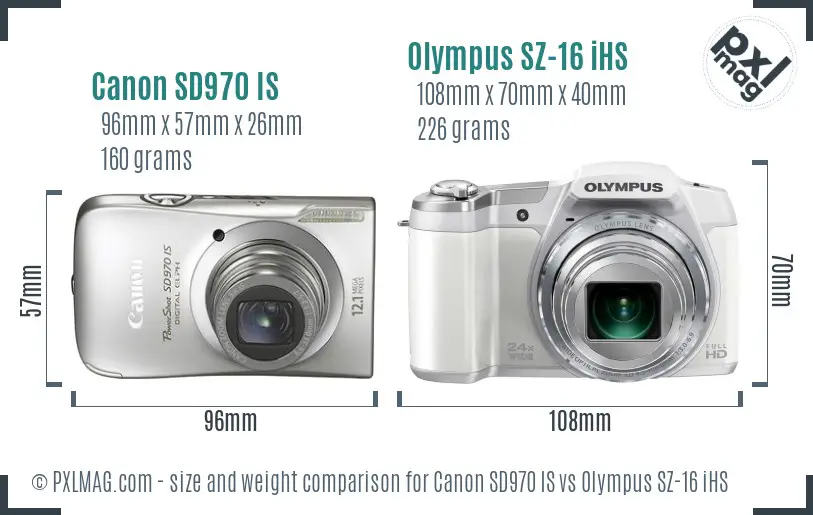 Physical size and ergonomics comparison