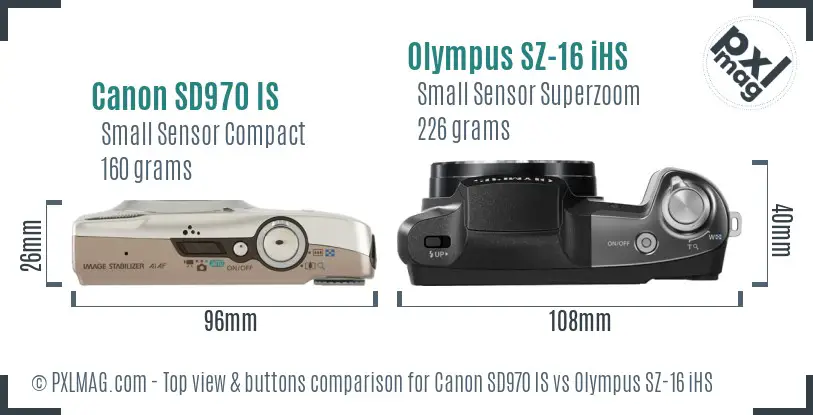 Top view design and control layout comparison