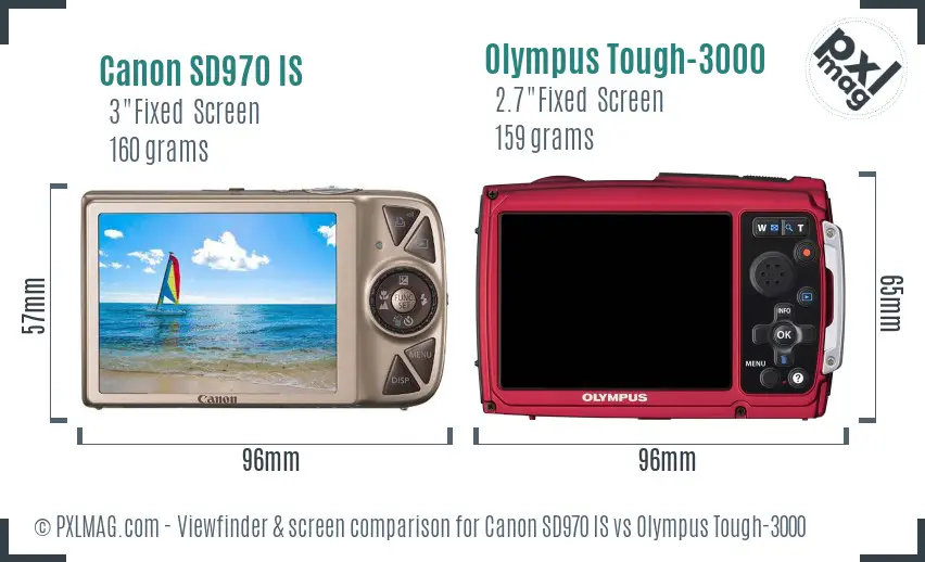 LCD screen and interface comparison