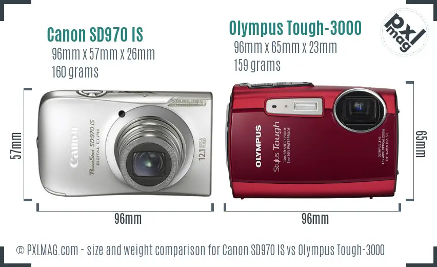 Physical size and ergonomics comparison