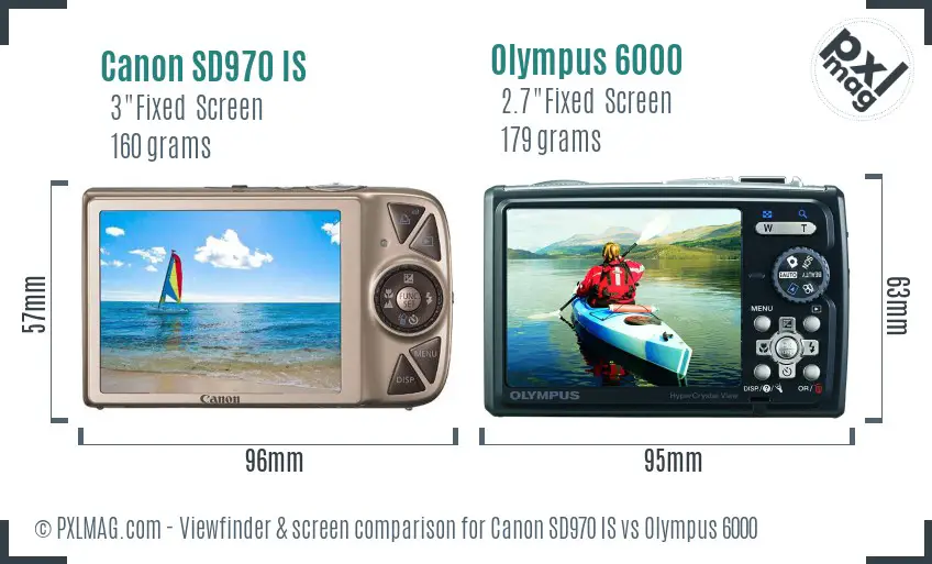 Canon SD970 IS vs Olympus 6000 Screen and Viewfinder comparison