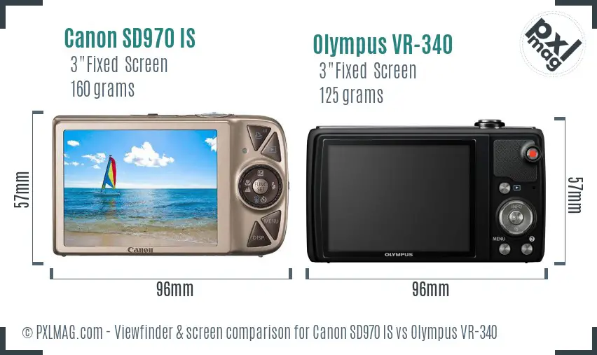 LCD screen and interface comparison