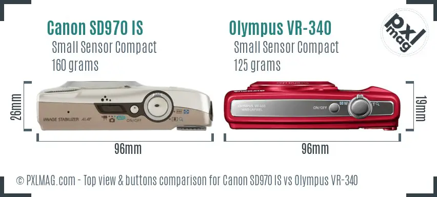 Top view design and control layout comparison