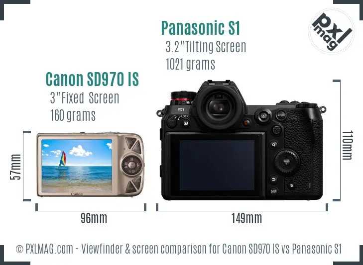 Canon SD970 IS vs Panasonic S1 Screen and Viewfinder comparison