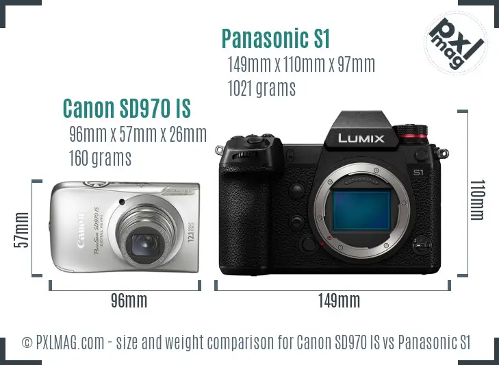 Canon SD970 IS vs Panasonic S1 size comparison