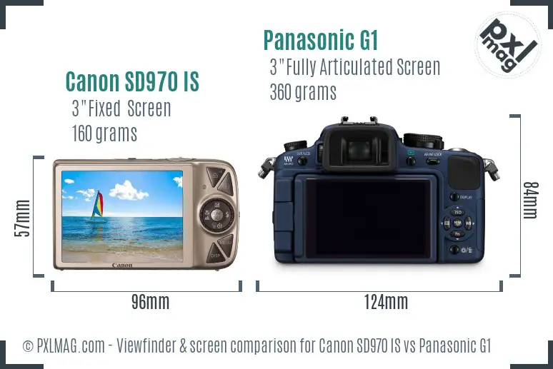 Canon SD970 IS vs Panasonic G1 Screen and Viewfinder comparison