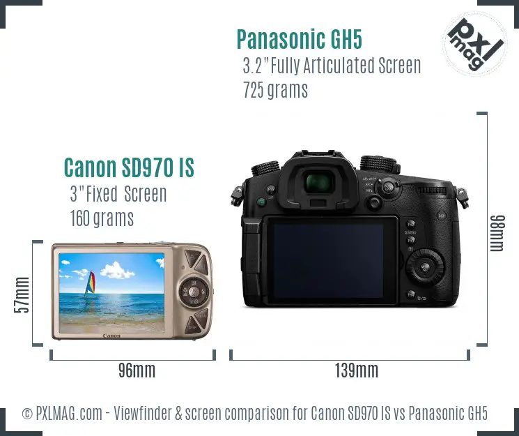 Canon SD970 IS vs Panasonic GH5 Screen and Viewfinder comparison