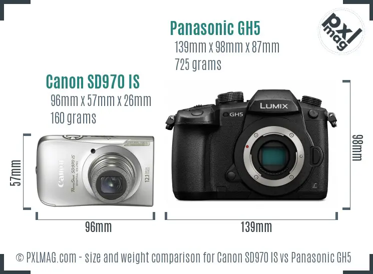 Canon SD970 IS vs Panasonic GH5 size comparison