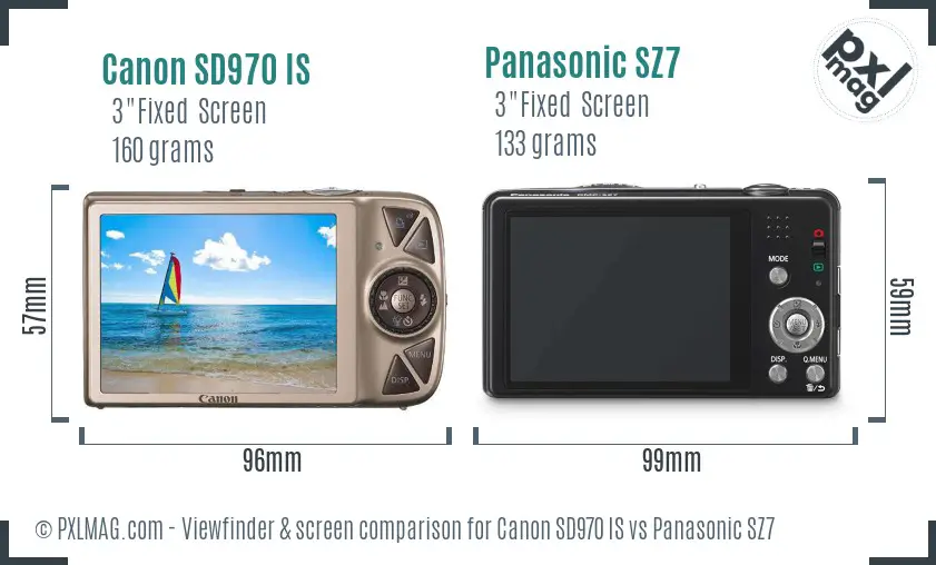 LCD screen and interface comparison