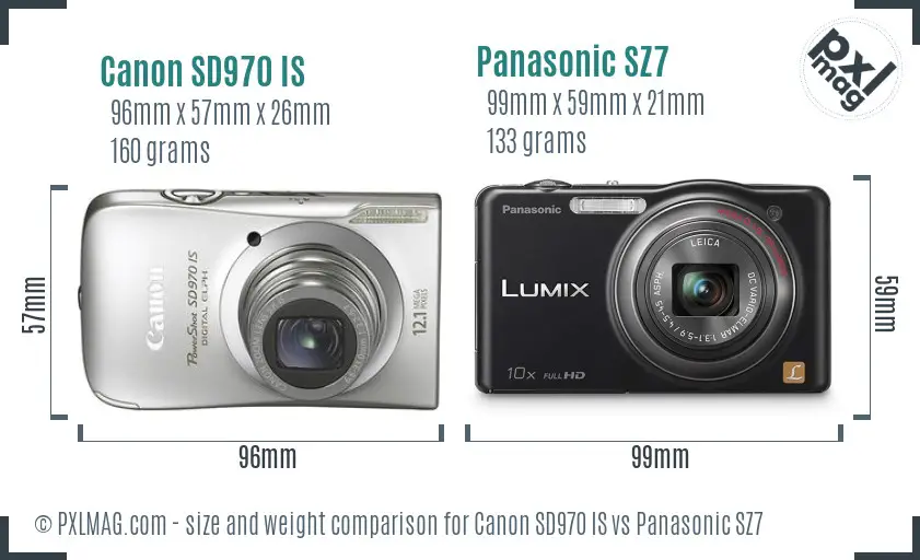 Physical size and ergonomics comparison