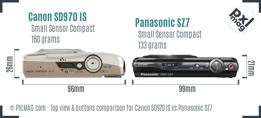 Top view design and control layout comparison