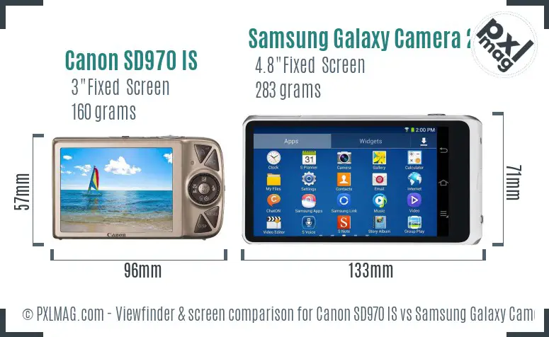 Canon SD970 IS vs Samsung Galaxy Camera 2 Screen and Viewfinder comparison