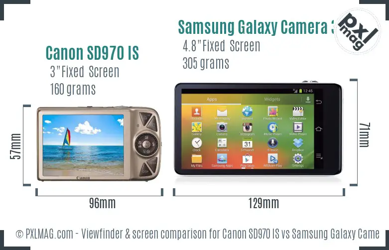 Canon SD970 IS vs Samsung Galaxy Camera 3G Screen and Viewfinder comparison