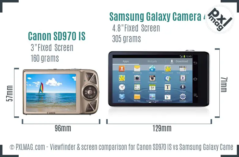 Canon SD970 IS vs Samsung Galaxy Camera 4G Screen and Viewfinder comparison