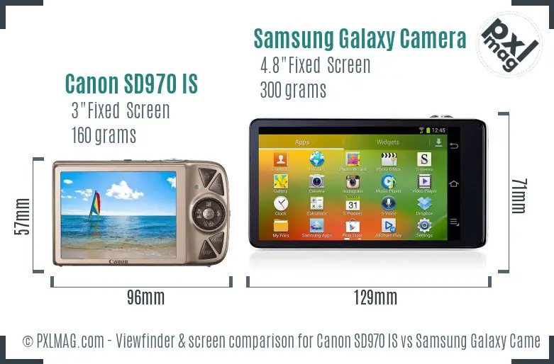 Canon SD970 IS vs Samsung Galaxy Camera Screen and Viewfinder comparison