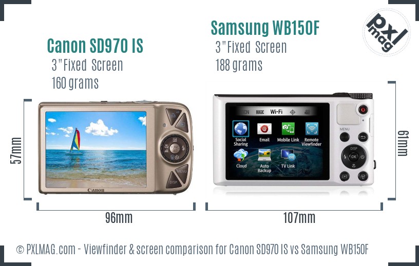 Canon SD970 IS vs Samsung WB150F Screen and Viewfinder comparison