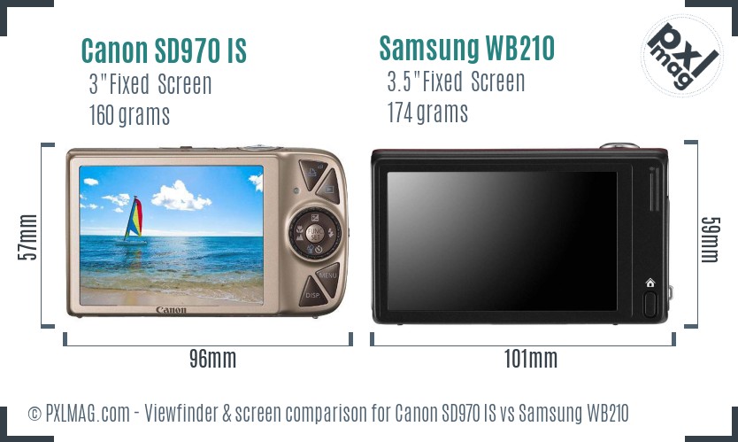 Canon SD970 IS vs Samsung WB210 Screen and Viewfinder comparison