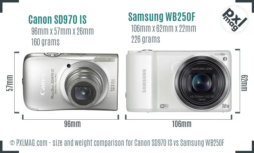 Canon SD970 IS vs Samsung WB250F size comparison Canon SD970 IS vs Samsung WB250F size comparison