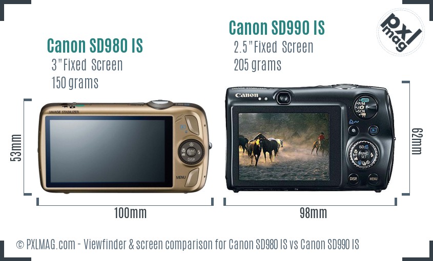 Canon SD980 IS vs Canon SD990 IS Screen and Viewfinder comparison
