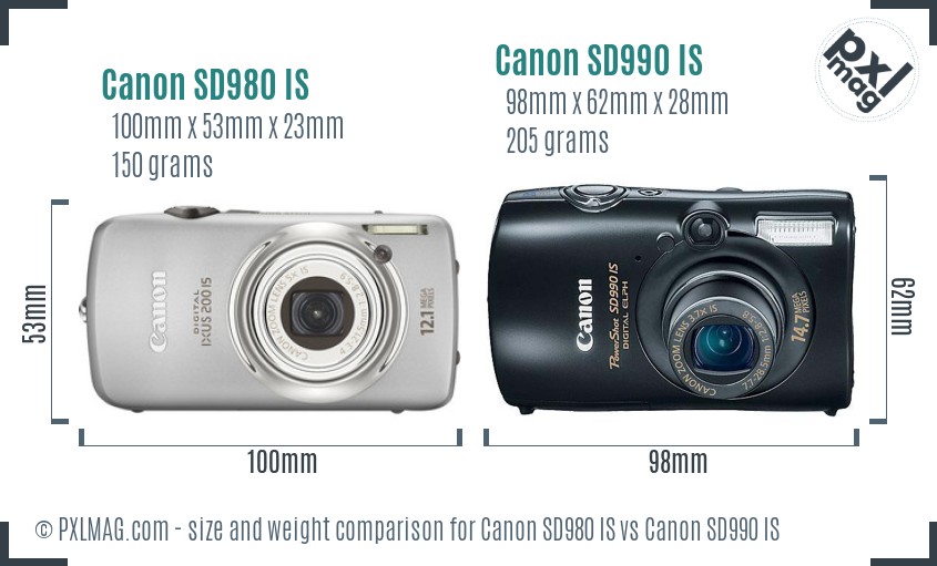 Canon SD980 IS vs Canon SD990 IS size comparison