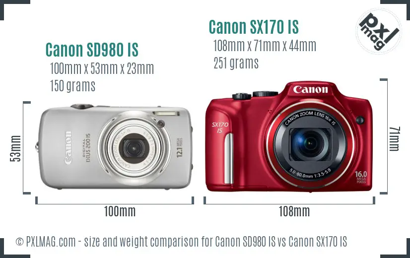 Canon SD980 IS vs Canon SX170 IS size comparison