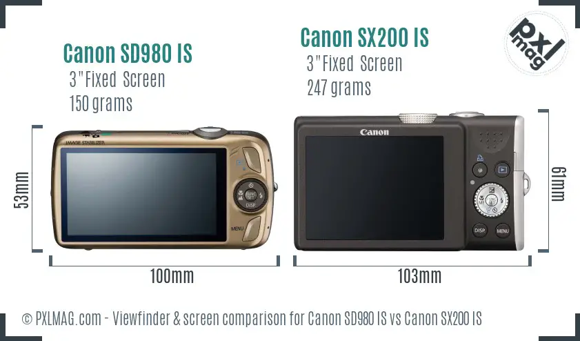 Canon SD980 IS vs Canon SX200 IS Screen and Viewfinder comparison