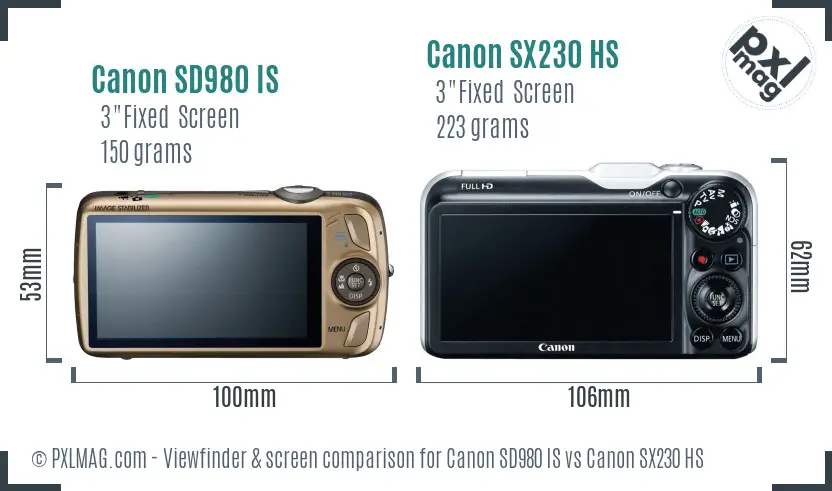 Canon SD980 IS vs Canon SX230 HS Screen and Viewfinder comparison