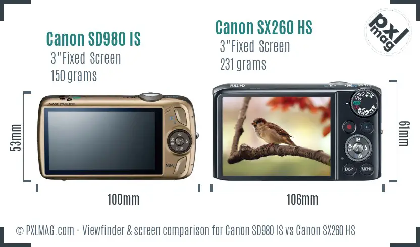 Canon SD980 IS vs Canon SX260 HS Screen and Viewfinder comparison