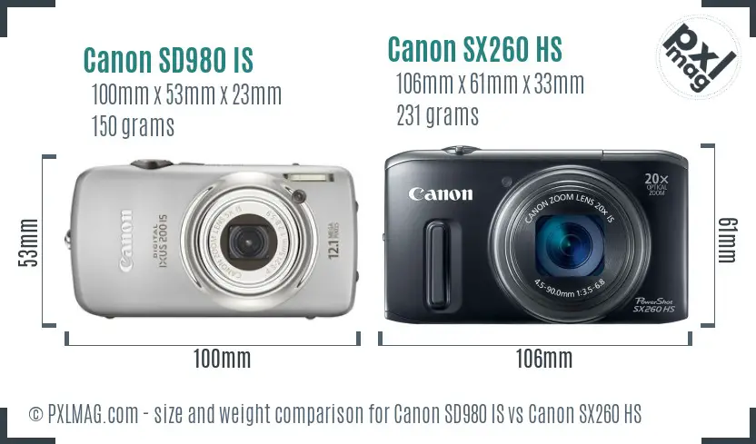 Canon SD980 IS vs Canon SX260 HS size comparison