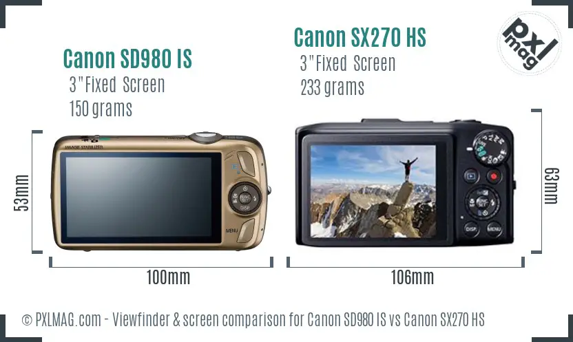 Canon SD980 IS vs Canon SX270 HS Screen and Viewfinder comparison